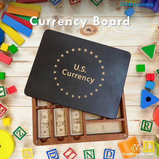 Currency board