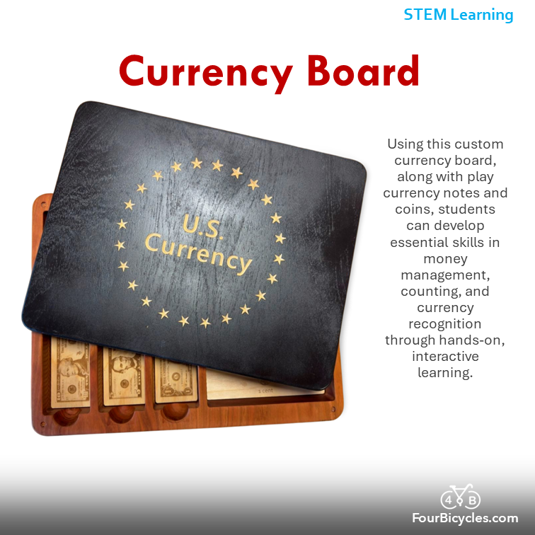 Currency board