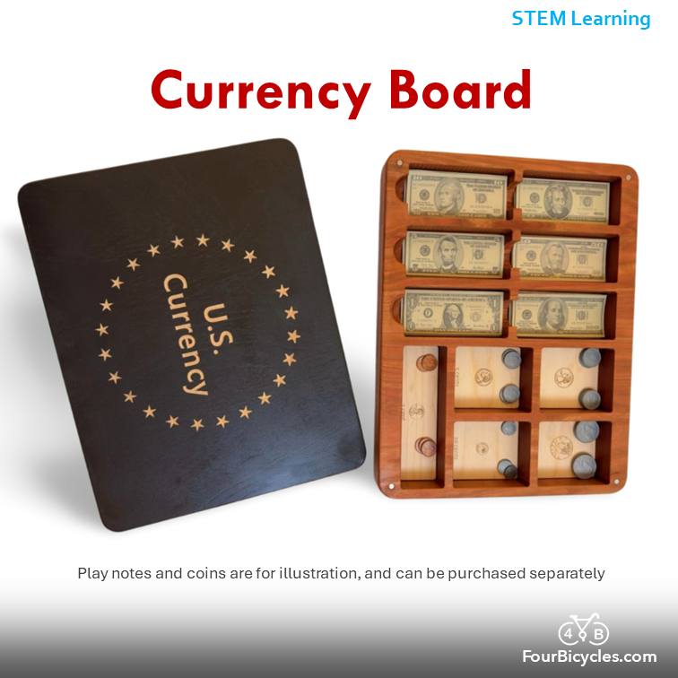 Currency board